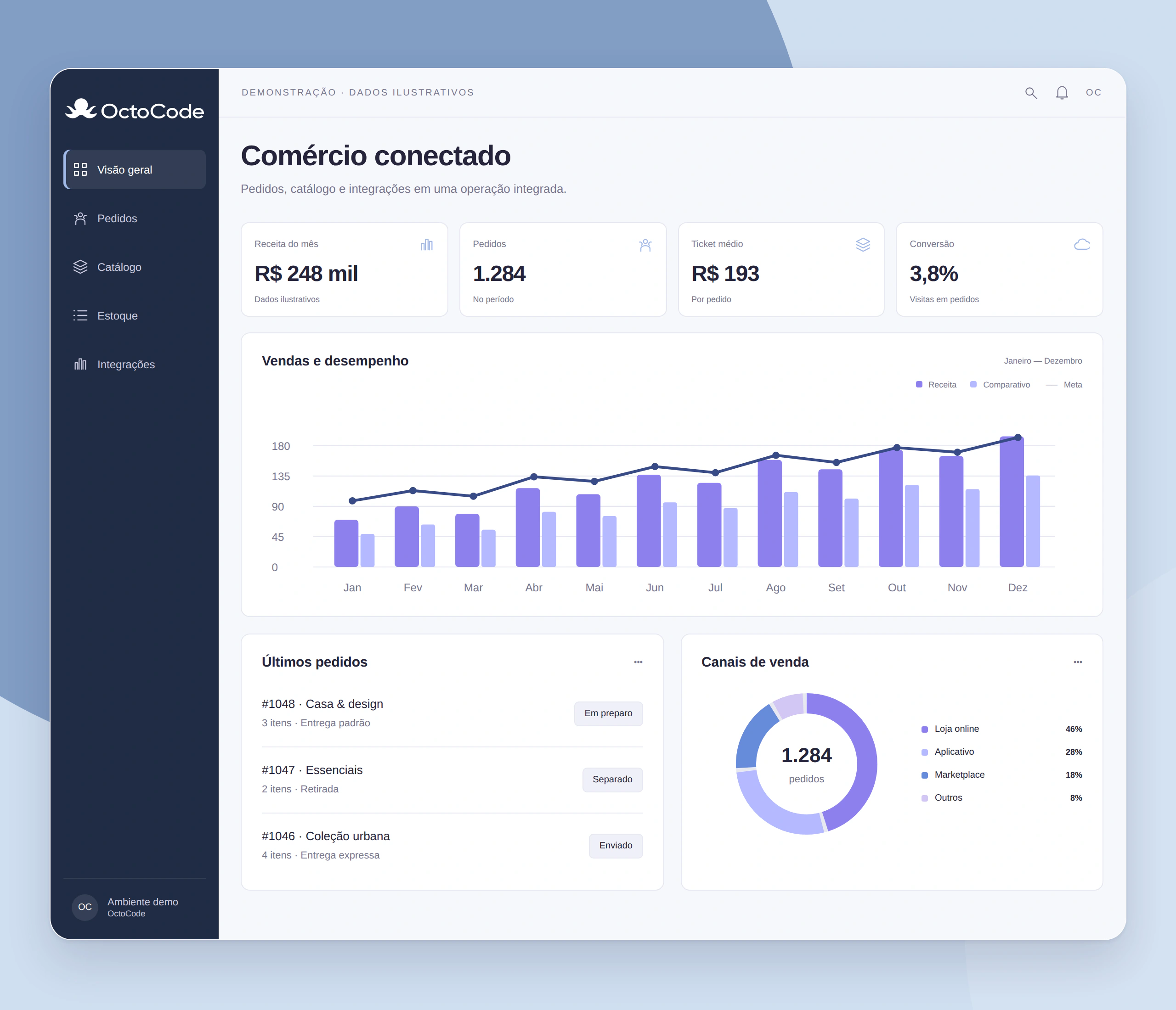 Comércio conectado — interface ilustrativa com a logo branca OctoCode