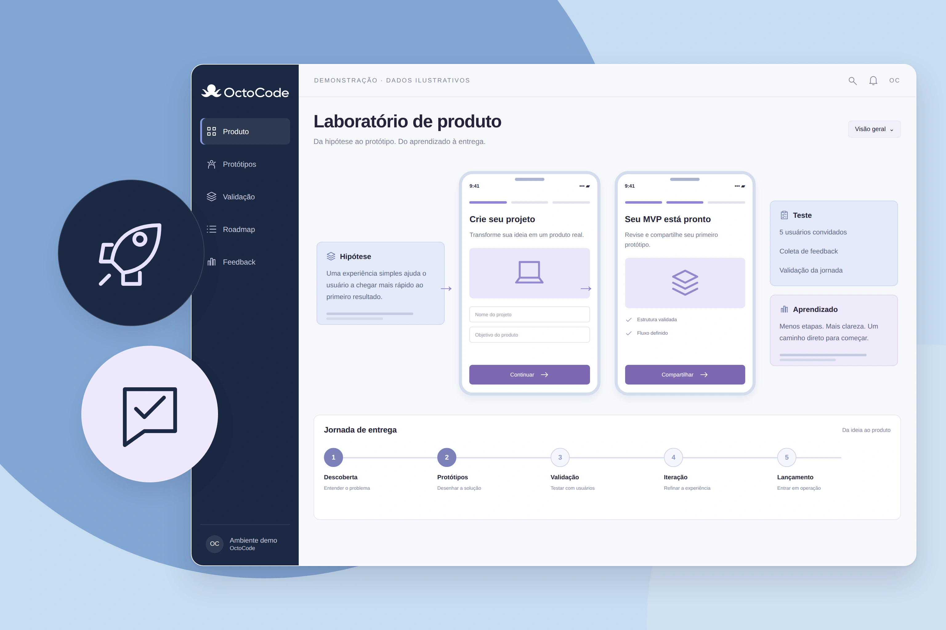 Laboratório de produto com logo branca OctoCode, protótipos e etapas de validação