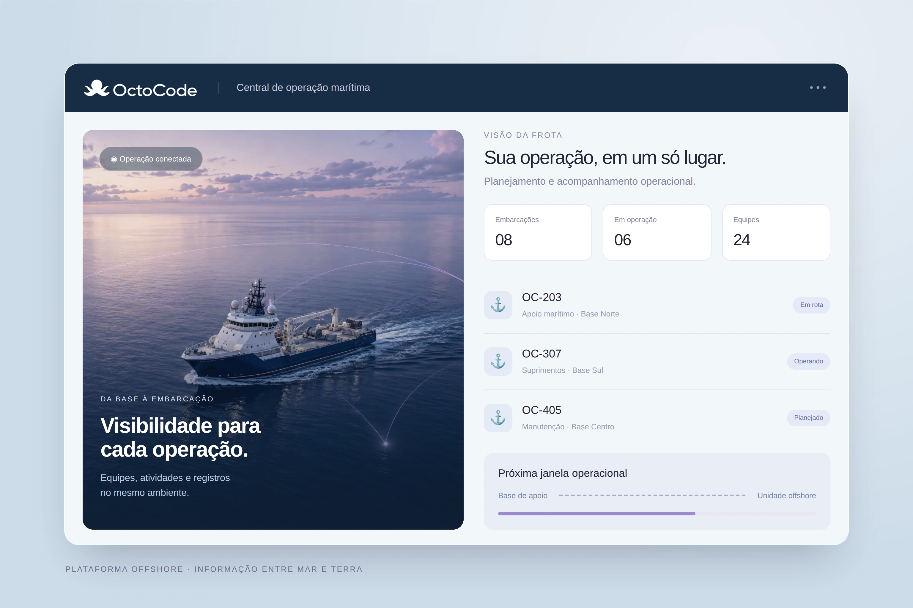 Plataforma de operação marítima com mapa de rotas, embarcações e dados da frota — OctoCode